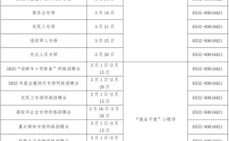 2025青岛校招何时启动？岗位怎么投？