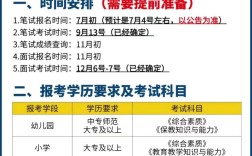 2025宁阳教师招聘报名入口几时开？
