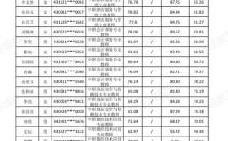 2025长沙县教师招聘综合成绩何时公布？