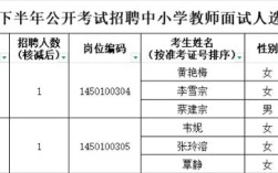 2025南宁教师招考何时启动？