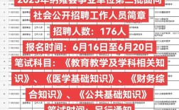 纳雍事业单位2025招考何时启动？