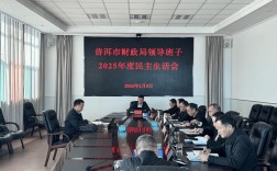 2025普洱事业单位何时报名？