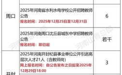 2025年河间教师招聘何时开始报名？