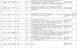 2025青岛教师招聘何时启动？