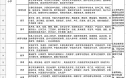 2025吉林市教师招聘