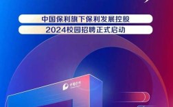 北京保利集团校园招聘有何亮点？