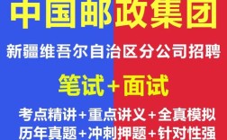 新疆邮政校园招聘考什么内容？