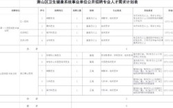 2025萧山教师招聘何时开始？