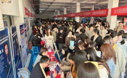 华煤2025校招何时启动？岗位怎么投？