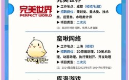 Pfizer 2025校招何时启动？岗位有哪些？