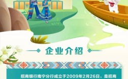 西安兴业证券校园招聘何时开启？