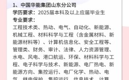 华能2025校招何时启动？岗位有何要求？