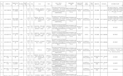 2025梧州事业单位招啥岗？咋报名？