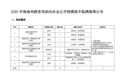 海南教师招聘准考证怎么打印？