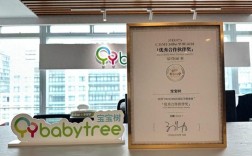 宝宝树2025校园招聘