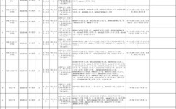 2025椒江事业单位招考何时启动？