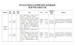 新疆在许昌招聘教师招聘