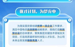 电信云2025校招有何亮点？