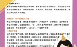 美的校园招聘设计类笔试考什么？