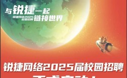 锐捷2025校招有哪些岗位和投递要求？