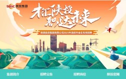 陕西2025校招何时启动？哪些企业会参与？
