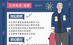 兼职体育教师招聘，有何具体要求？