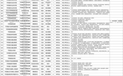 云和县2025事业单位何时报名？
