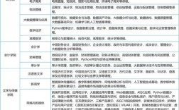 2025广州公办教师招聘何时启动？