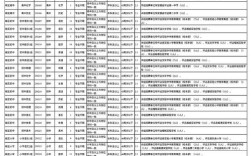 怀远县2025教师招聘何时启动？