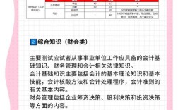 天津事业单位综合知识考什么？