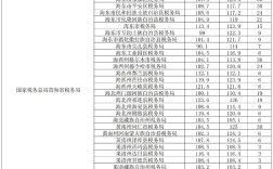 青海海东事业单位考试成绩