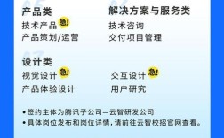 2025国企校招何时启动？