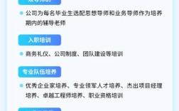 中铁局校园招聘开始了吗？