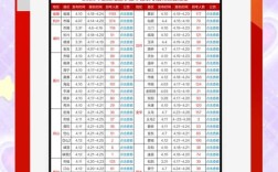 浙江省事业单位招聘考试网怎么报名？