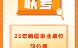 新疆事业单位考试具体考哪些内容？