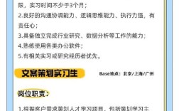 雪松控股校招待遇怎么样？