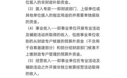 事业单位收入分哪几类？