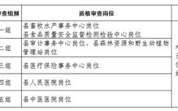 2025新田事业单位招聘何时开始？