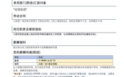 东莞银行校园招聘offer