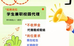 校园代理招聘文案怎么写更吸引人？