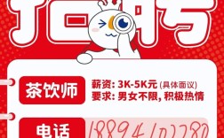 59store校园代理如何应聘？