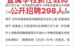 2025合肥教师招聘何时开始？