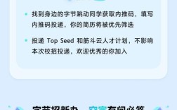 字节校招有何亮点与门槛？
