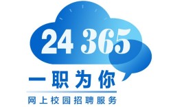 3147180Z空间是校园招聘的专属渠道吗？