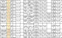 2025双牌事业单位招聘何时开始？