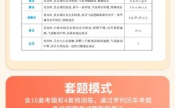 2025小学语文教师招聘试题考什么？