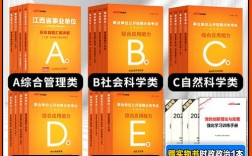 2025年上饶事业单位考试真题
