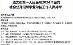 318遵义事业单位招聘