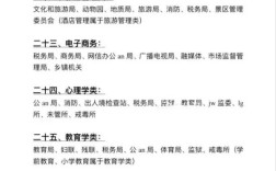 石家庄事业单位招聘2025