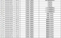 兰陵县2025教师招聘面试名单何时公布？